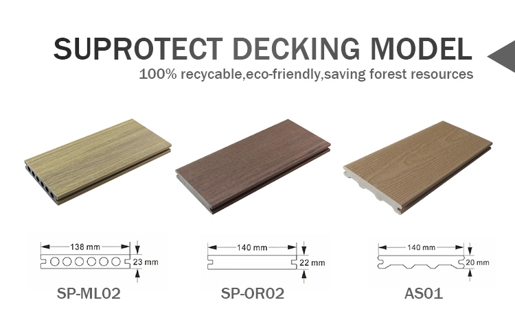 Mexytech Synthetic Decking Flooring Outdoor Coextrusion Plastic Composite Wood Panel